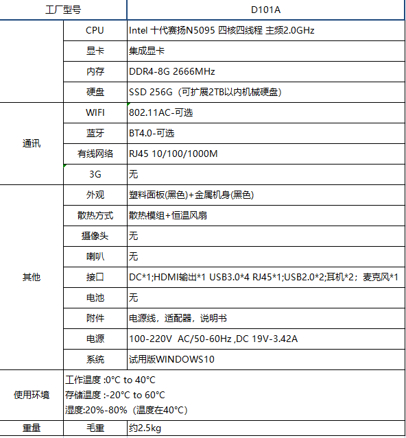 D101A.png